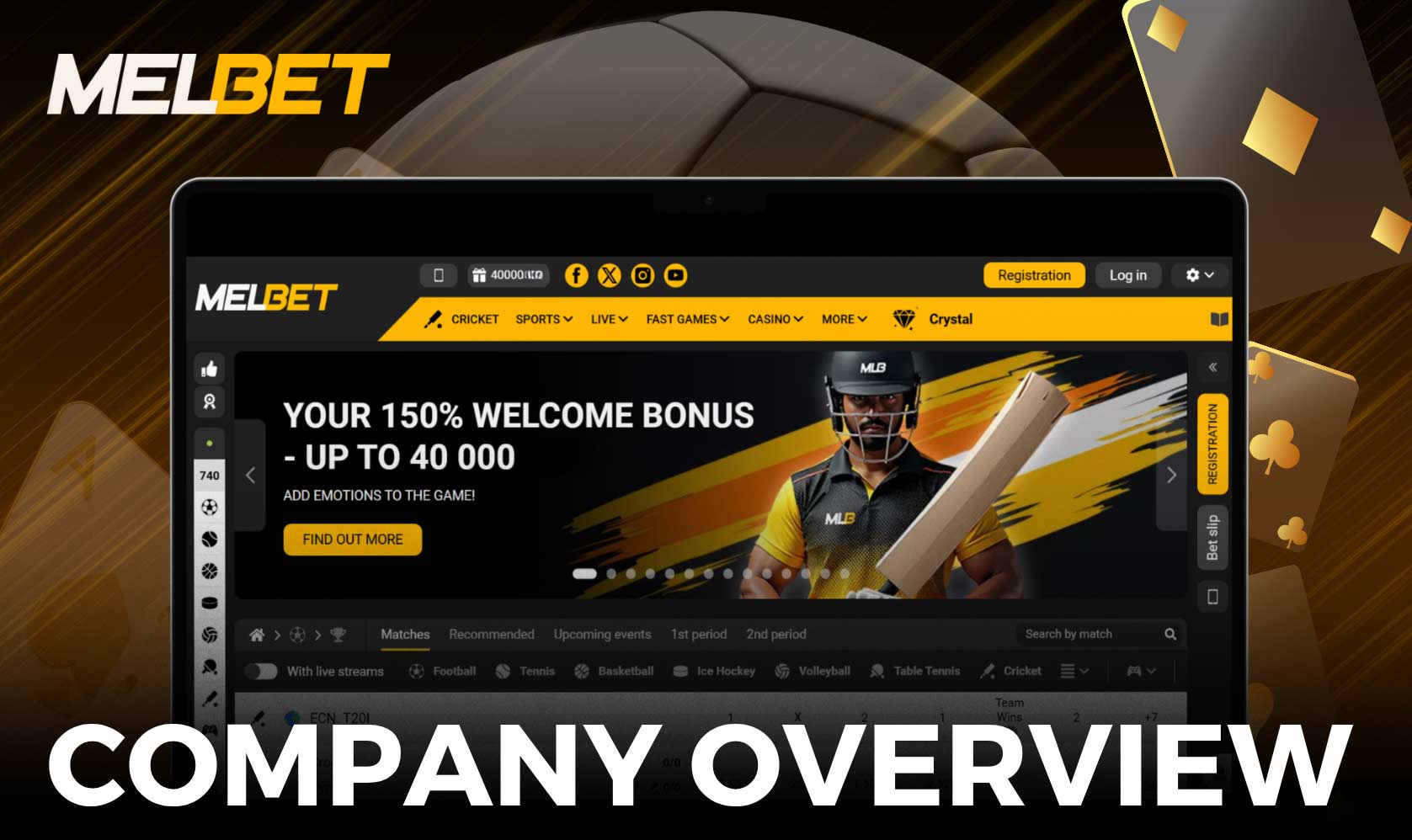 Melbet company review