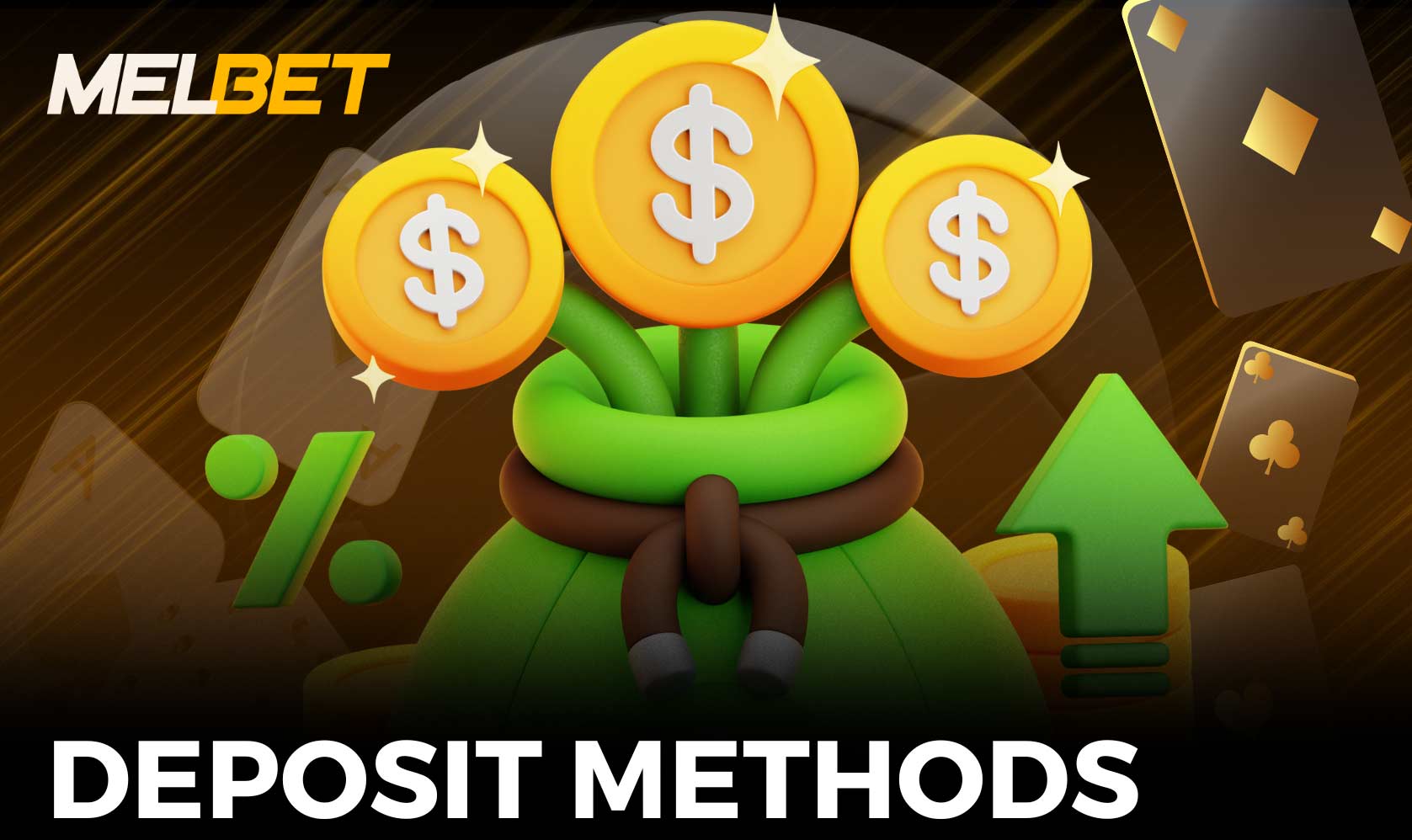 Deposit Methods on Melbet